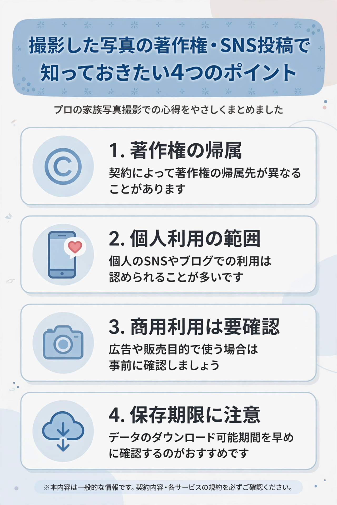 fotowaとOurPhotoの著作権・SNS投稿ルールを比較したインフォグラフィック